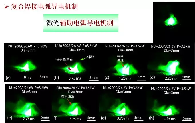 走近科研团队系列报道：长春理工大学激光加工技术研究中心的图28